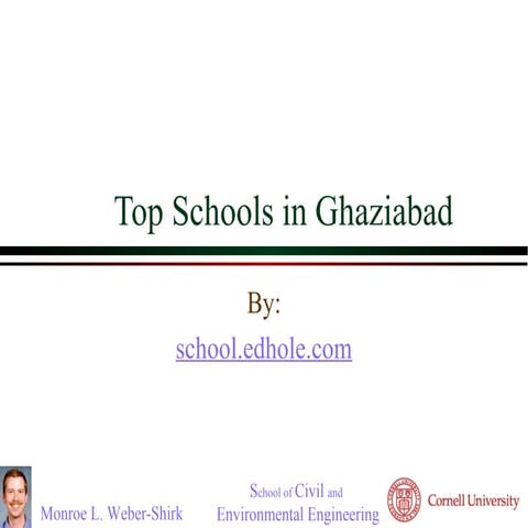 Top schools in ghaziabad