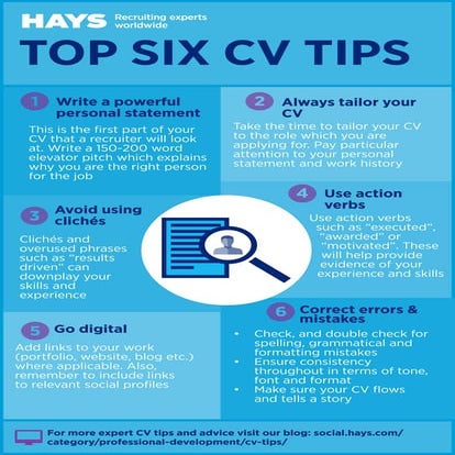 Top six CV tips