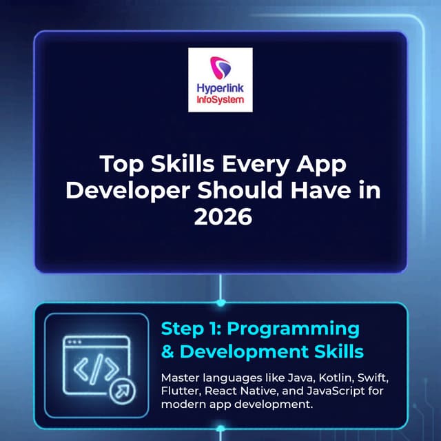 Top Skills Every App Developer Should Have in 2026 | PDF
