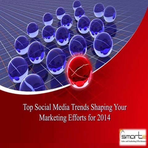 Top Social Media Trends Shaping your Marketing Efforts for 2014