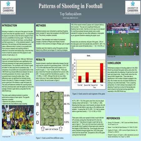 Attacking Patterns and Ball Movement in AFL | PDF