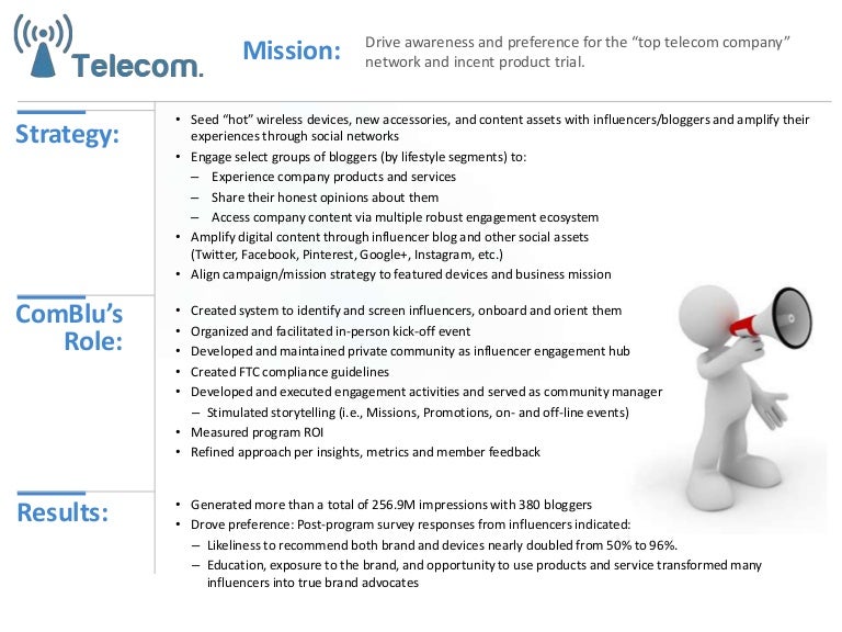 Telecom case study ppt picture