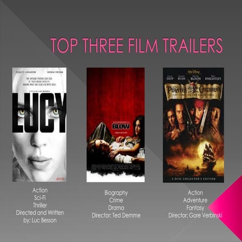 Top three film trailers frey resaved