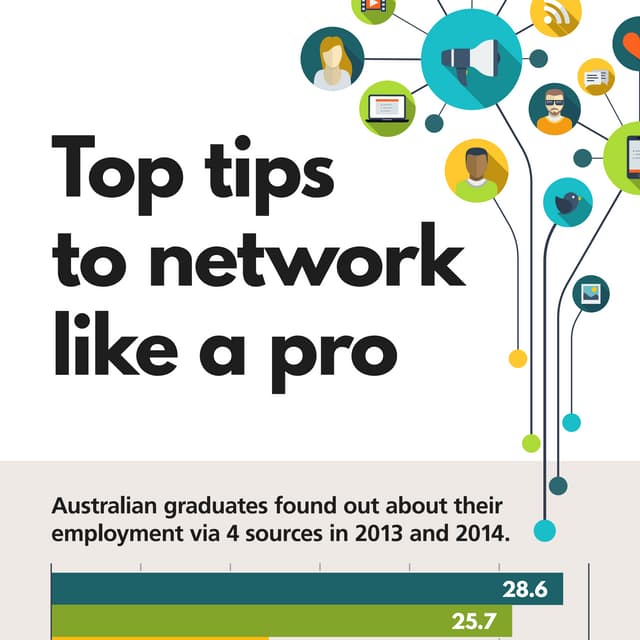 Top tips to network like a pro