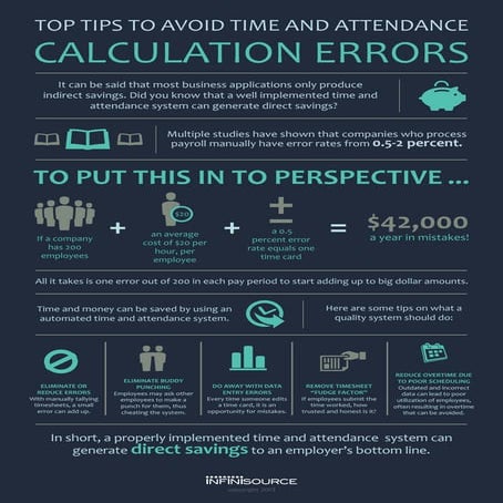 Top Tips to Time and  Attendance Calculation Errors