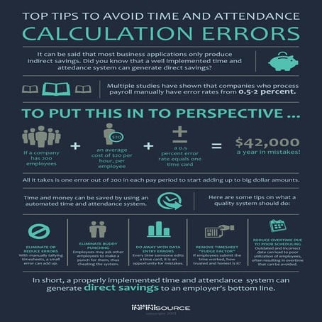Top Tips to Avoid Time & Attendance Calculation Errors
