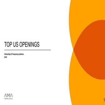 Top us openings feb 2 2015