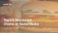 Top US Restaurants on Social Media