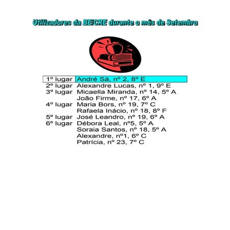 Top utilizadores setembro 2010