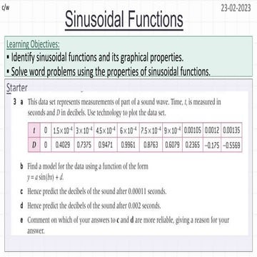 Toqeer- Trignometric Functions sl.pptx
