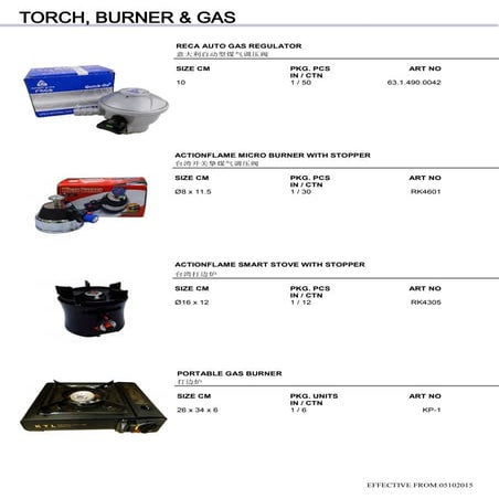 TORCH, BURNER & GAS