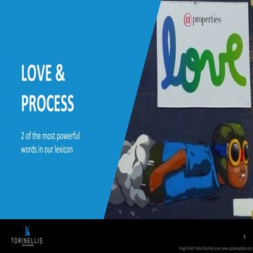 Conversation to Commitment - Torin Ellis