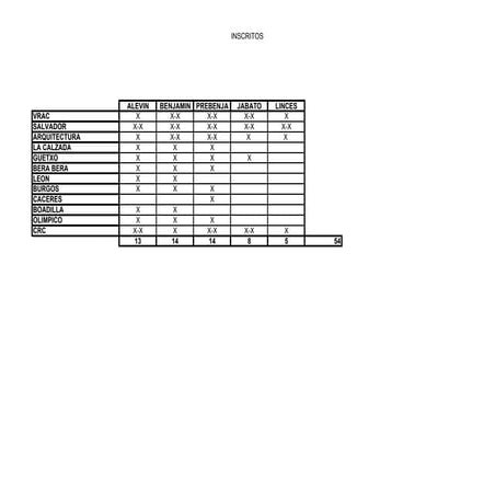 Torneo 25 Aniversario VRAC