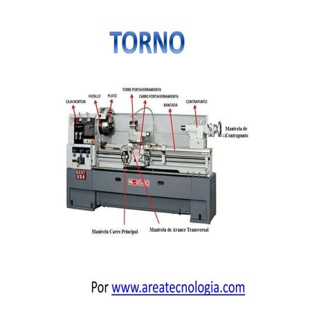 El Torno