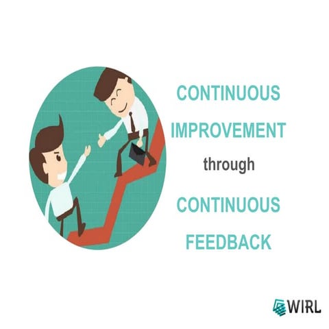 #TorontoHR - Continuous improvement through continuous feedback - Greg ...