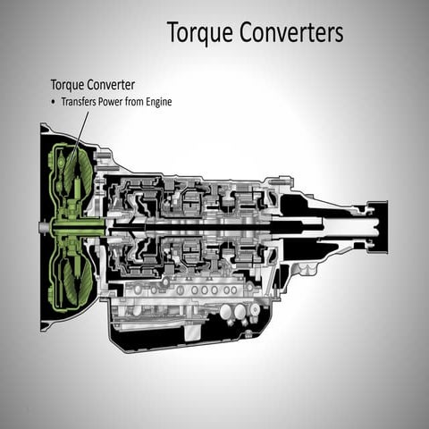 Torque converters