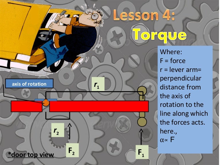 Torque,stability and equilibrium