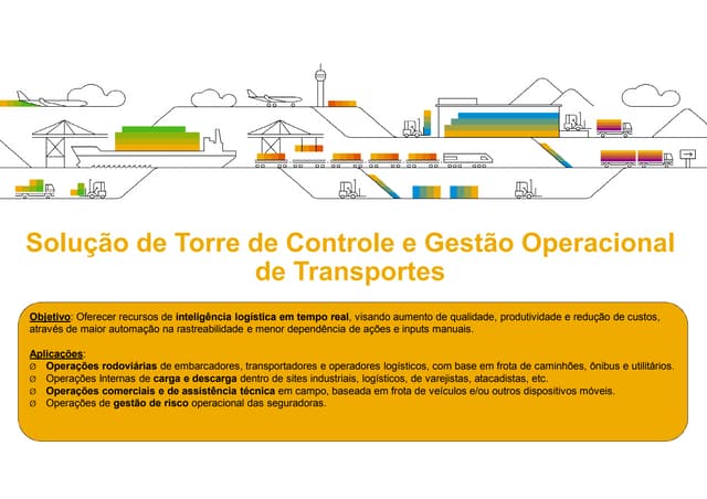 Overview de Solução - Torre de Controle Logístico