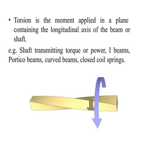 THEROY OF TORSION OR STWISTING THEORY.pptx