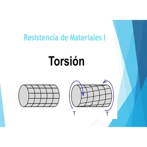 Torsion (3)
