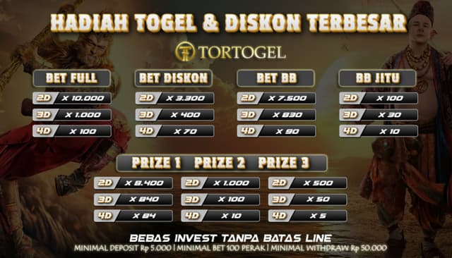 Ilustrasi topik akun togel bet kecil terbaru