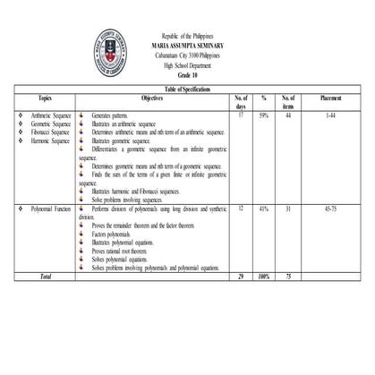 Tos g10 (1 st quarter)