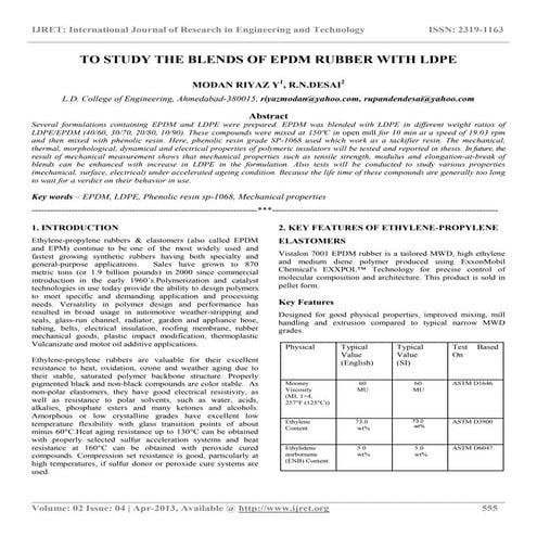 To study the blends of epdm rubber with ldpe