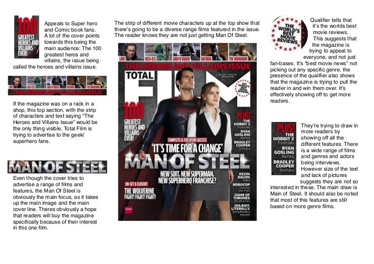 Total Film Mos Cover Annotation