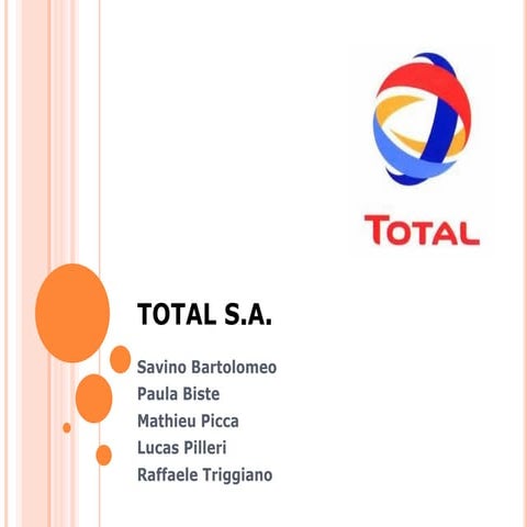 Total project