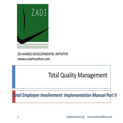 Total Quality Management - Role of Team