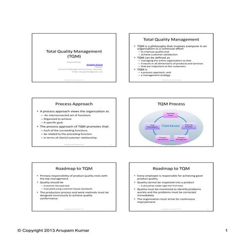 Total quality management (tqm)