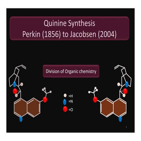 Total synthesis of quinine Historical Perspective