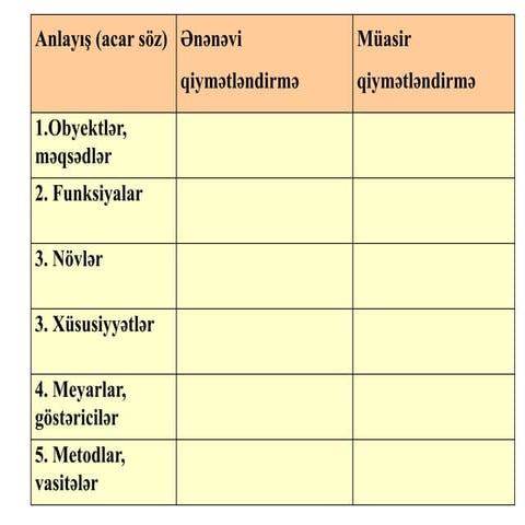 To t secondary school slaydlari viii gun