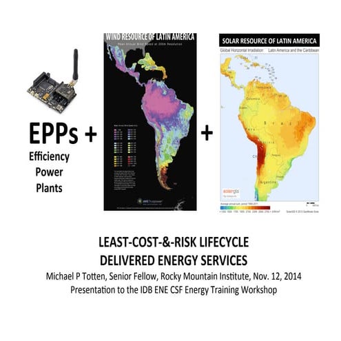 LEAST-COST-&-RISK LIFECYCLE DELIVERED ENERGY SERVICES