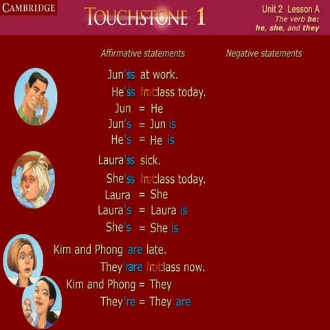 Touchstone 1-beginning-unit2-lessons-abc-grammar-presentation
