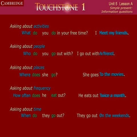 Touchstone 1-beginning-unit5-lessons-a-b-grammar-presentation