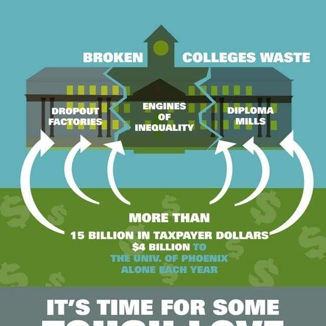 It's Time for Some Tough Love for Failing Colleges