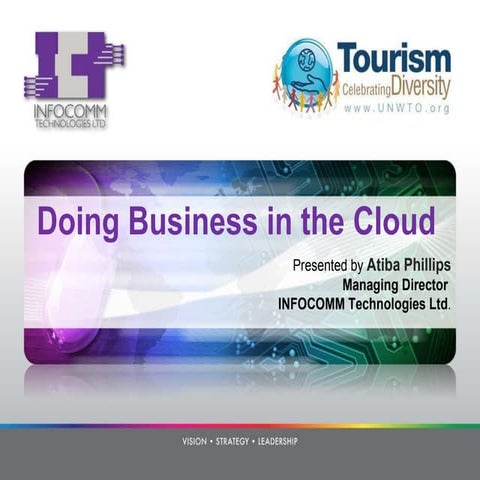 Doing Business in The Cloud