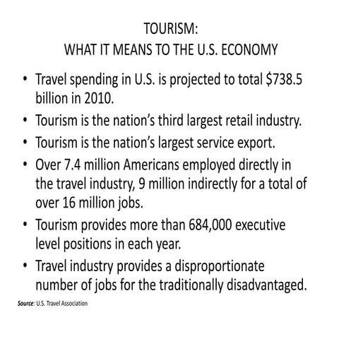 Tourism Impacts