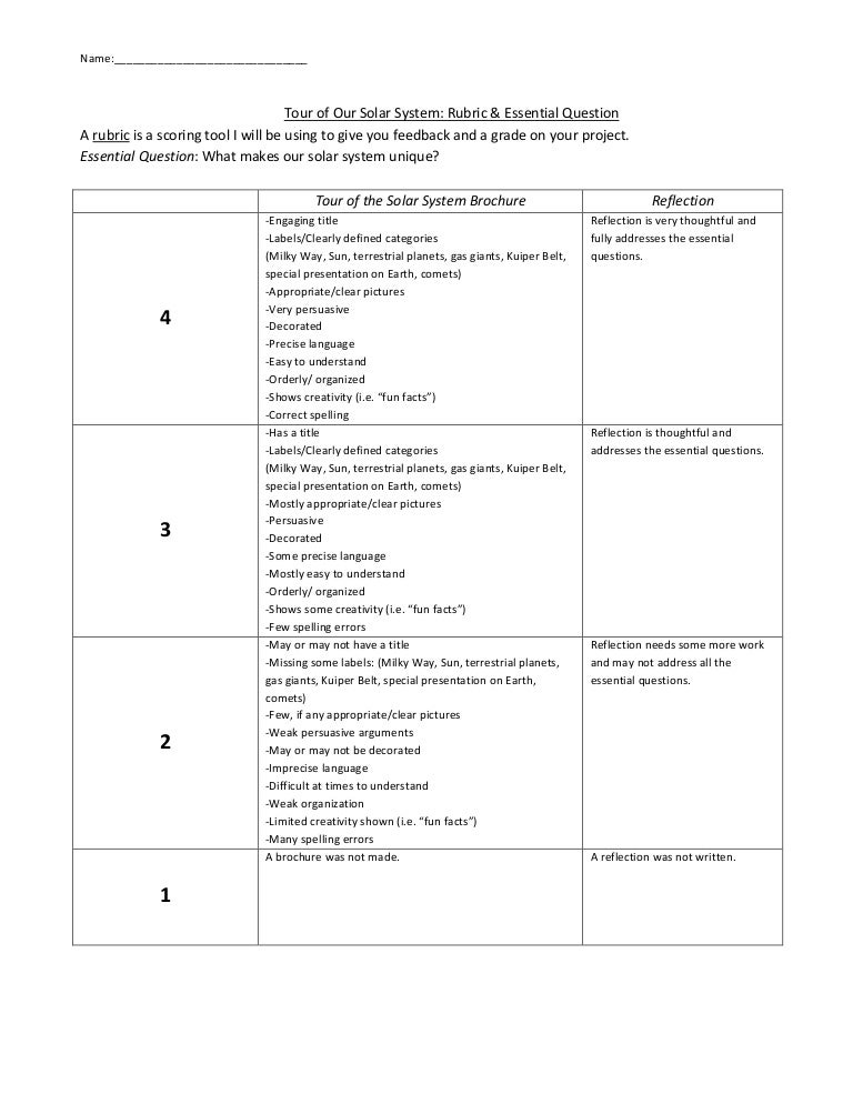 Tour Of The Solar System Rubric