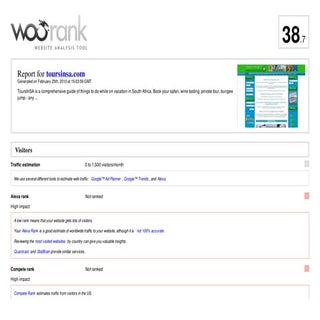 Toursinsa.com website analysis