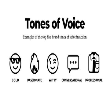 5 Examples of Brilliant Web Copy Tone of Voice