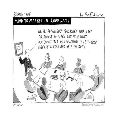 Toward Innovation Capability Maturity