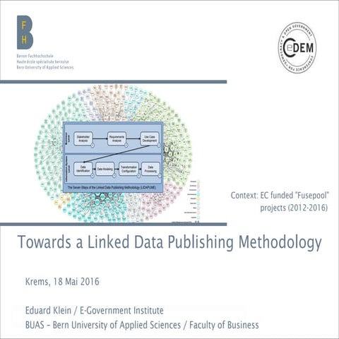 Towards a Linked Data Publishing Methodology