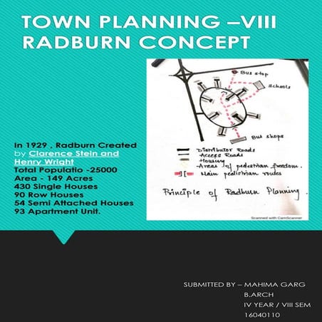 Town planning radburn concept 