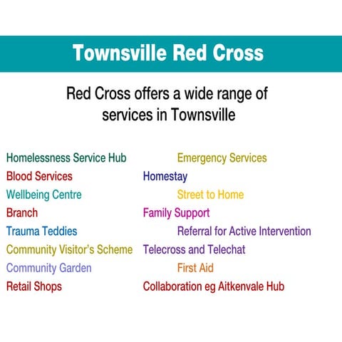 Australian Red Cross 20 March 2015