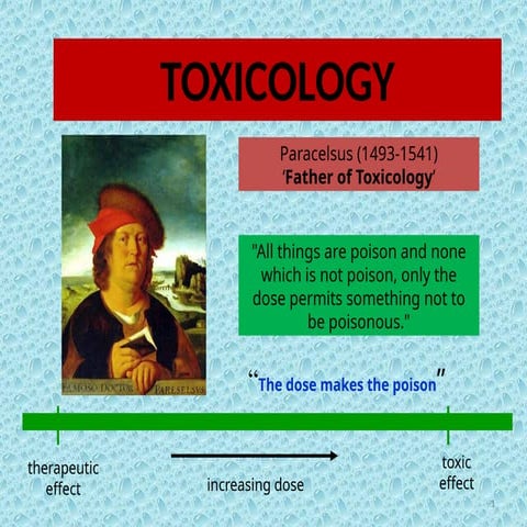 TOXICOLOGY HEAVY METALS DOSES AND RESPONSE
