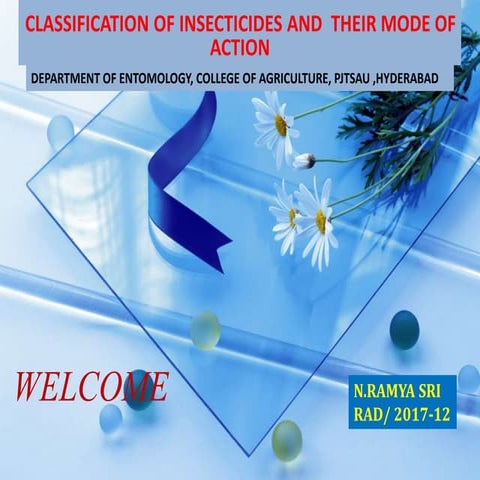  CLASSIFICATION OF INSECTICIDES AND  THEIR MODE OF ACTION  