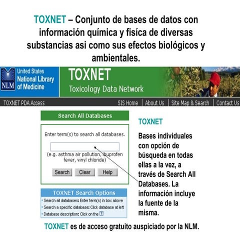 TOXNET – Conjunto de Bases de Datos