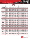 Toyota Wiper Blade Chart